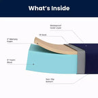 Materasso in memory foam Flash Furniture Irvine resistente ai liquidi con fodera rimovibile con cerniera