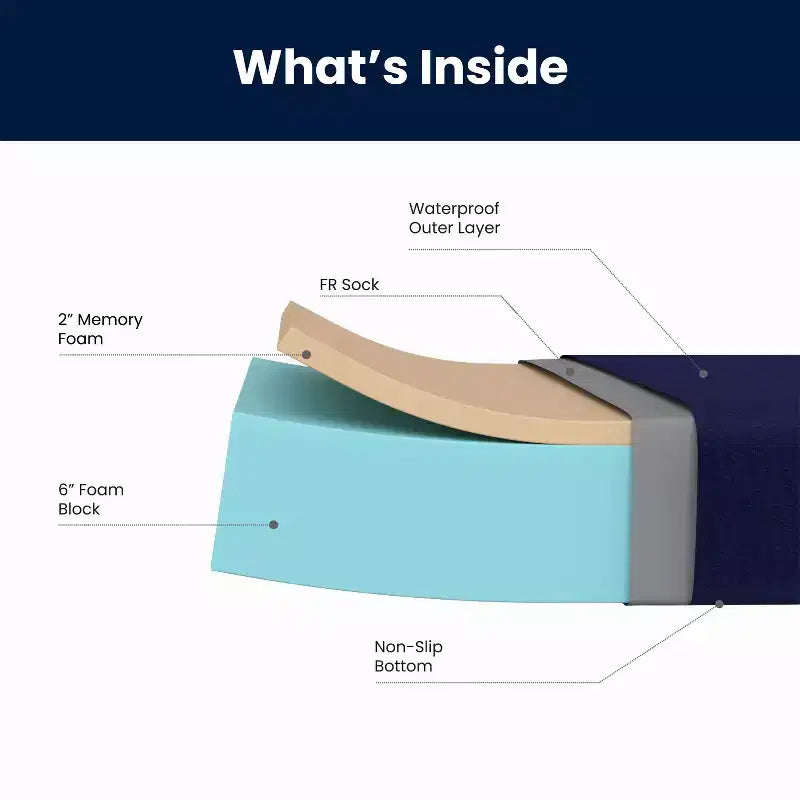 Materasso in memory foam Flash Furniture Irvine resistente ai liquidi con fodera rimovibile con cerniera