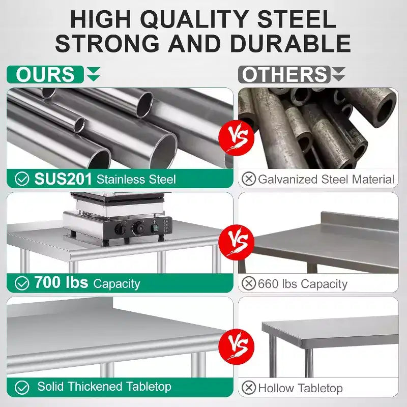 Acekool Banco da Lavoro Professionale in Acciaio Inossidabile con Alzatina, Tavolo da Lavoro Resistente 91x61 cm, Ripiano Inferiore Regolabile, per Cucina Commerciale, Ristorante, Garage