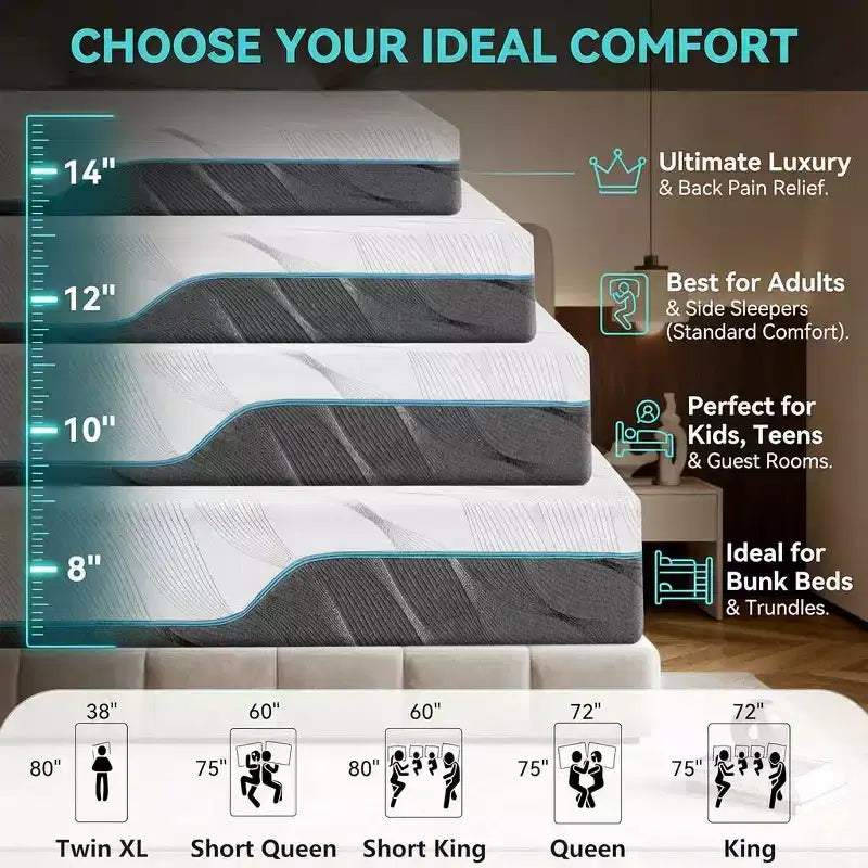 Dyonery Firm Materasso a doppia faccia ribaltabile a rigidità media-extra rigida, in memory foam, per il mal di schiena, certificato CertiPUR-US, senza fibra di vetro