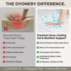 Dyonery Firm Materasso a doppia faccia ribaltabile a rigidità media-extra rigida, in memory foam, per il mal di schiena, certificato CertiPUR-US, senza fibra di vetro