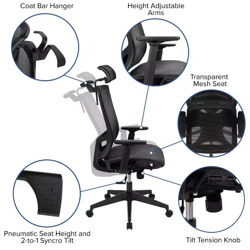 Sedia da ufficio ergonomica in rete Flash Furniture con meccanismo di inclinazione sincronizzata, poggiatesta girevole regolabile, supporto lombare, appendiabiti e braccioli regolabili